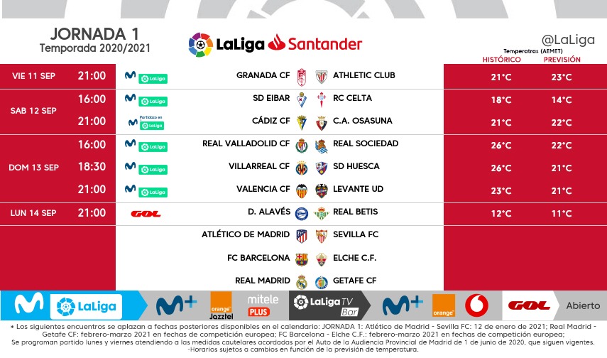 Primera jornada Liga Santander