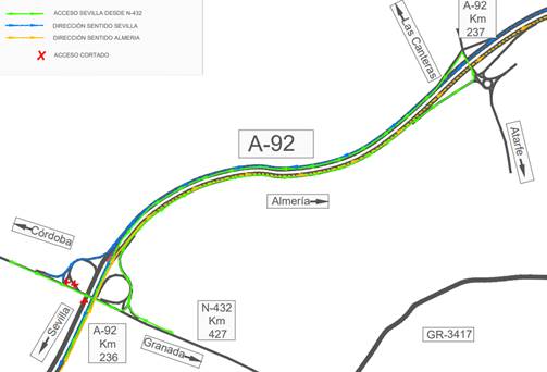 obras autovia pinos puente atarfe