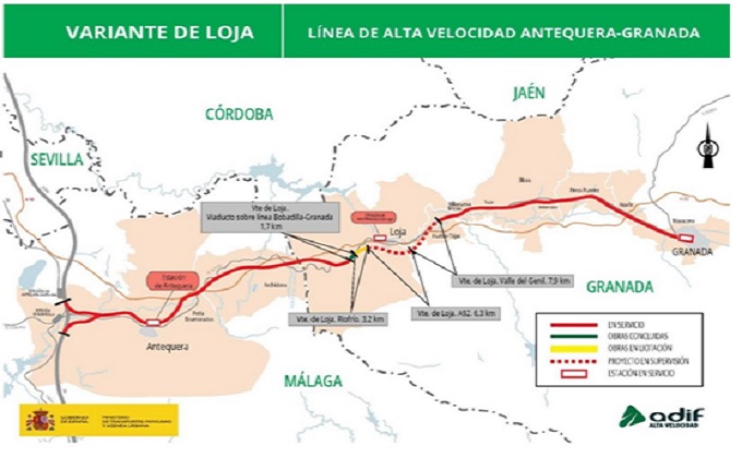 variante de loja - obras