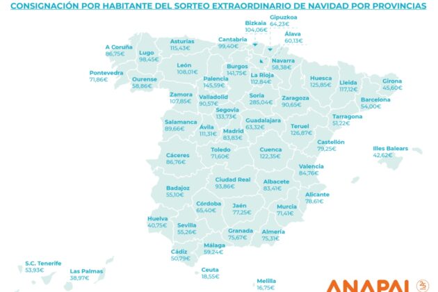 Mapa consignación por habitante y provincias | Fuente: SELAE / ANAPAL