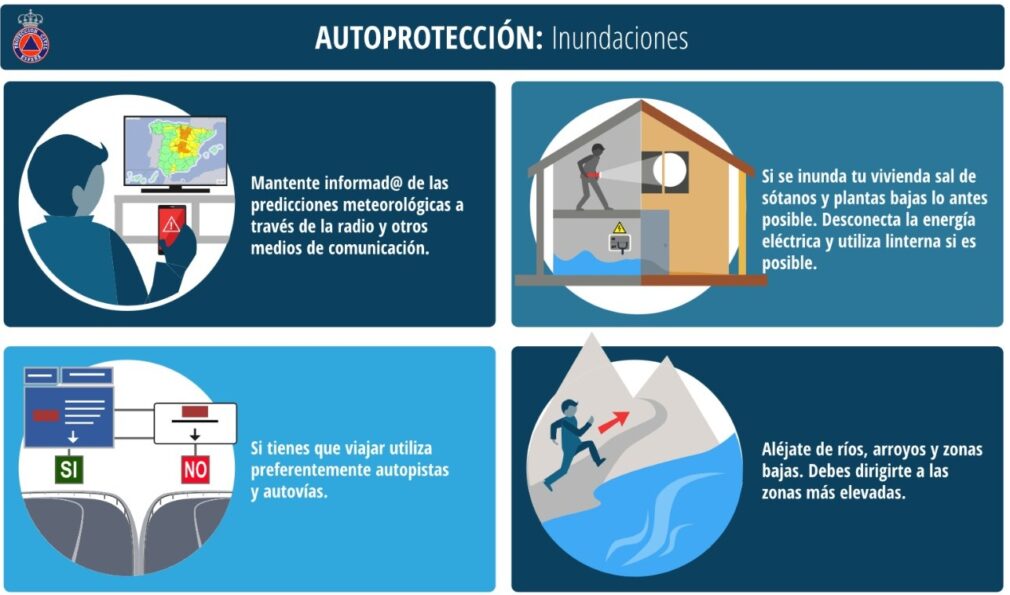 prevencion-riesgo-inundacion-granada-lluvias-dana (3)