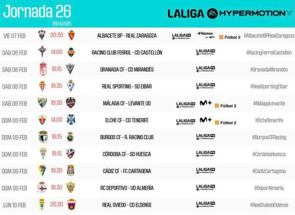 Horarios de la jornada 26 en Segunda División | Foto: LaLiga